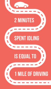 TURN IT OFF - 2 minutes spent idling is equal to 1 mile of driving